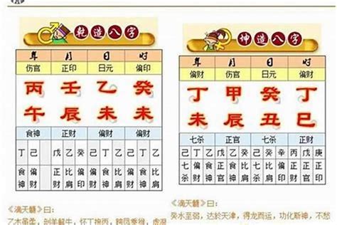 生辰八字算|周易网